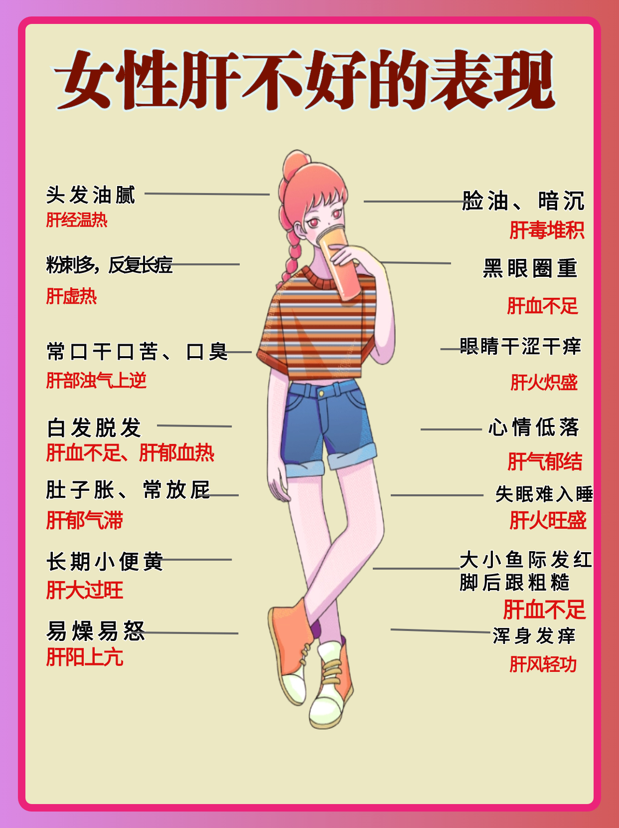 肝不好口臭，脸黄，体味大，半夜易醒！