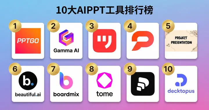 AIPPT工具怎么选？10款主流AI生成PPT软件大盘点