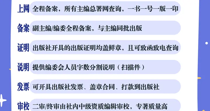 成立二十一周年庆，主编副主编全线特价