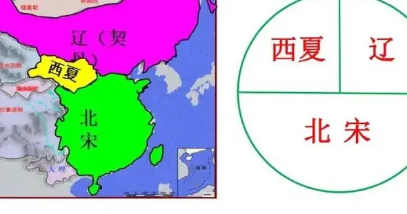 历史上消失的三大王朝，史书不敢写，至今找不到踪迹