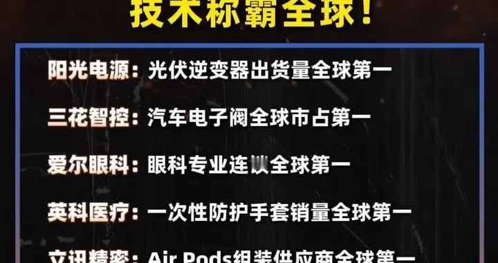 A股50家技术称霸全球的公司！