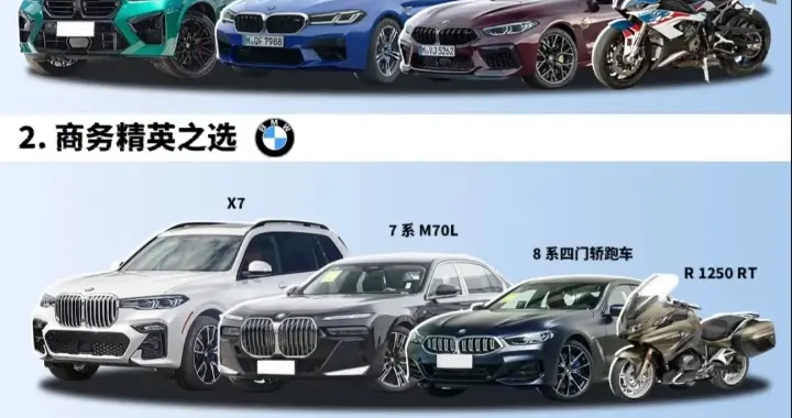 男人四件套全家桶宝马奔驰奥迪！～😶😶😶