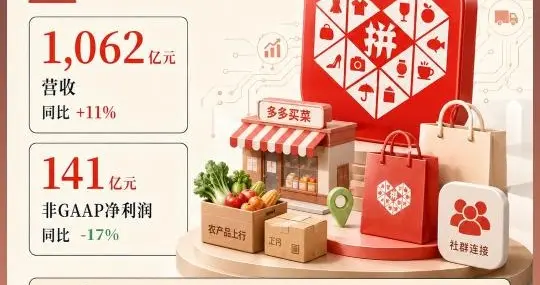 拼多多（002059.SZ）2026 年一季报深度点评：收入韧性凸显