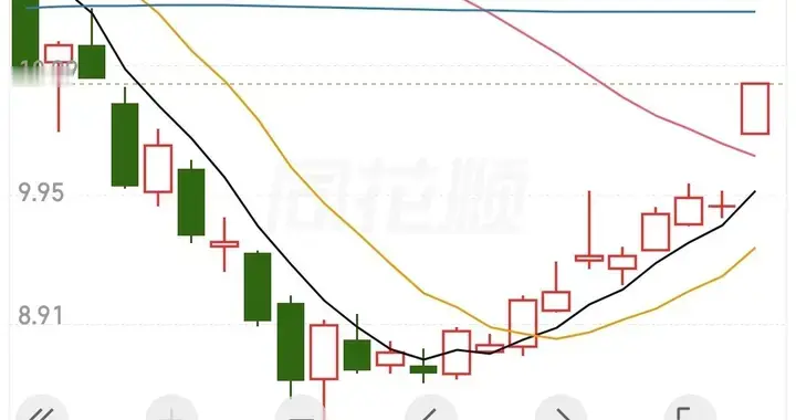 10连阳后缩量涨停，PCB龙头一月腰斩，汇金主动买套终于等到风来