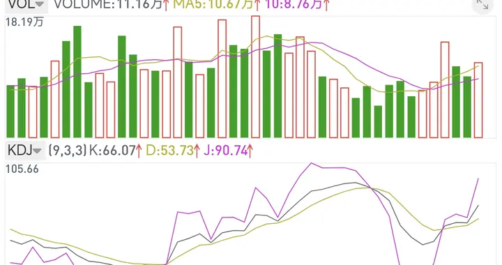 细水长流，方为投资正道——我的稳健盈利之道