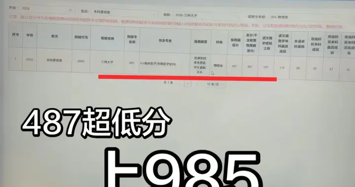 2026提前批超级捡漏王来了：487分上岸985高校兰大，排名36000+