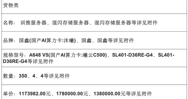 5 亿大单、沐曦是赢家