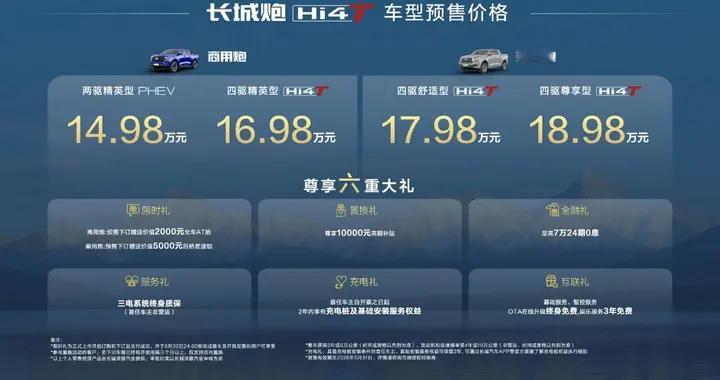 北京车展 长城炮Hi4-T正式预售14.98万元起 太值了
