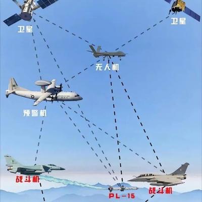 杨红充电站：波斯湾上演震撼一幕！巴铁全程