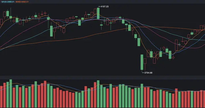 这次重要会议，传递的信号有些不一样