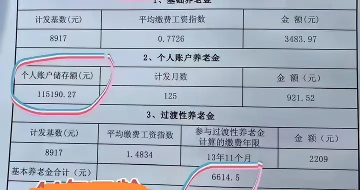 工龄44年1个月，个账115190.27元，2026年退休，养老金有多少