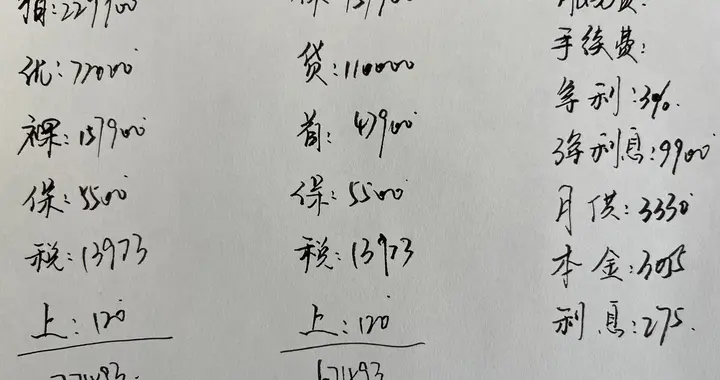 2026款别克昂科威PLUS，全款和3年分期多少钱？值得入手吗？