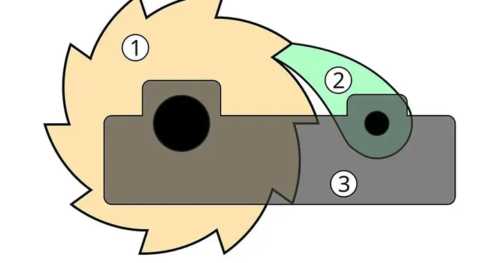 《经济学人》每日一词：ratchet