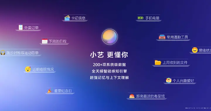 HDC 2026：新架构赋能小艺再升级，系统智慧大脑有了丰富“手脚”