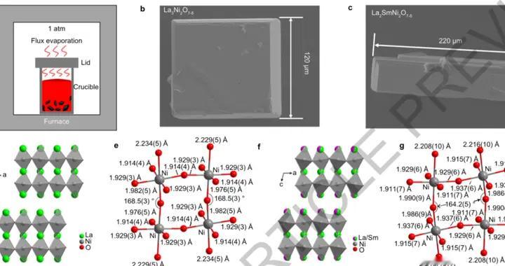 96K，超导新纪录！山东大学实现镍基高温超导新里程｜光锥读论文