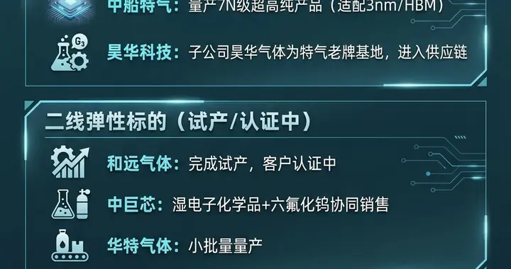 厦门钨业（600549）---钨全产业链+一季报增长+福建国资