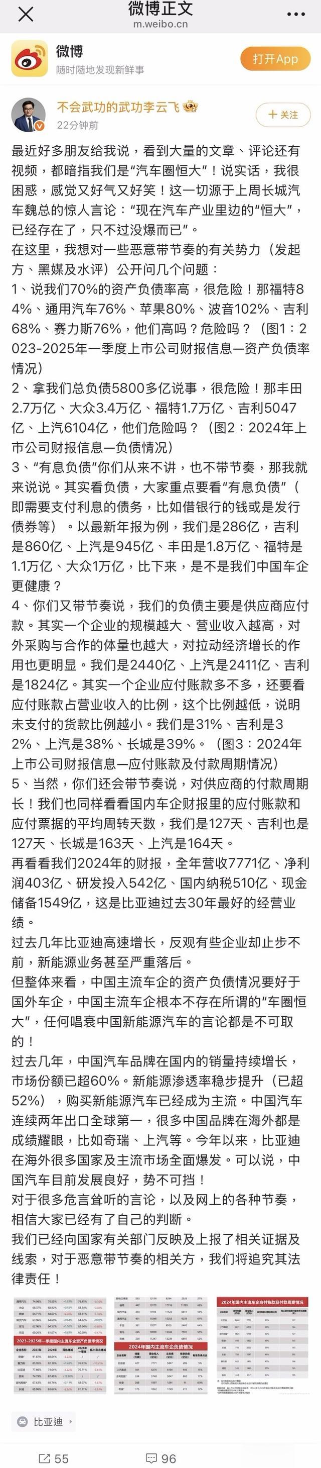 被刻意忘记的数据，“汽车圈恒大”的真相