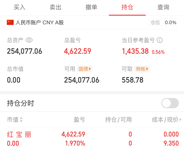 2025.4.16 感觉不对