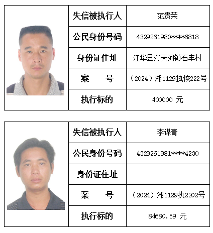 县人民法院曝光失信人