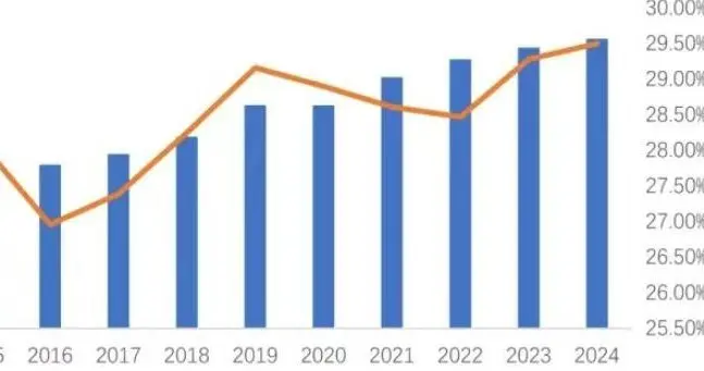 逆势走强！银行板块，或要进入资金大周期？（银行概念股逻辑）