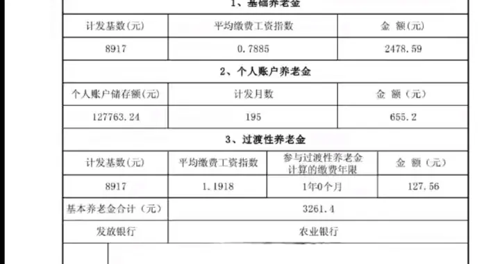 工龄31.08年，个账127763.24元。2026年1月退休，养老金有多少