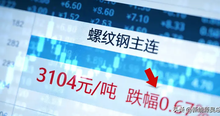 4月2日，全国各省钢材价格、库存及市场走向深度分析！
