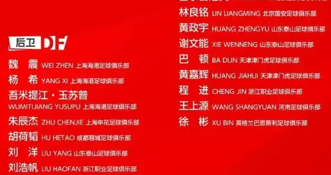 王钰栋、张玉宁入选最新一期国足，即将过招世界杯参赛球队