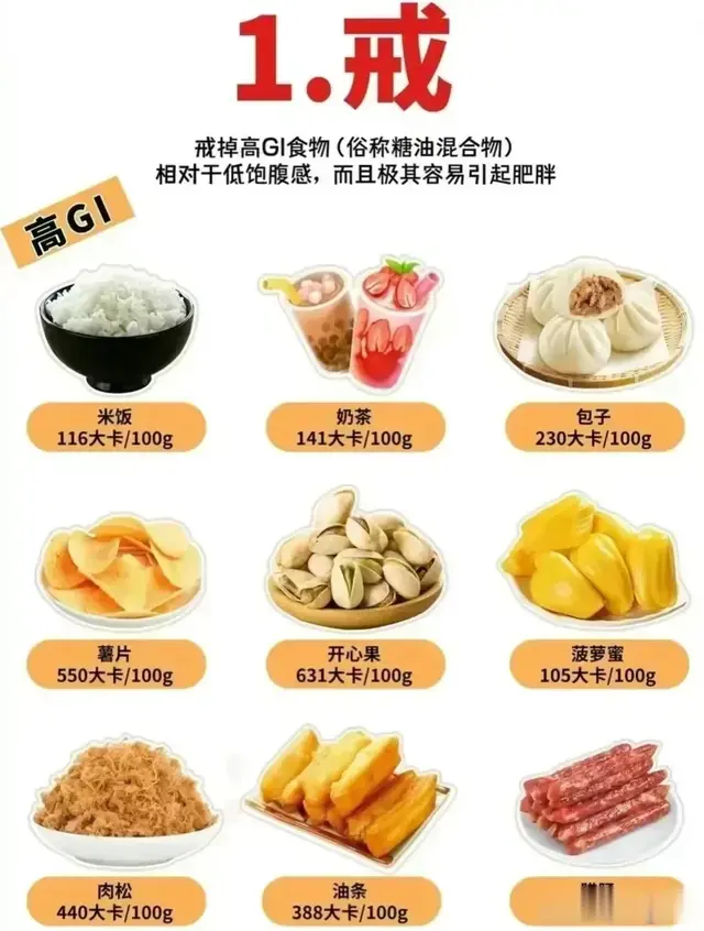 \食物的力量：如何巧妙选择，加速减肥进程？\