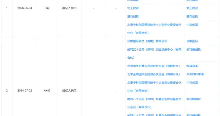 北京传感器独角兽斩获数亿元融资，打破美国垄断！