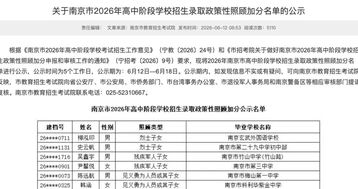 南京中考656人加分，争议从未停止