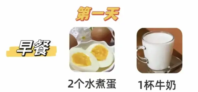 已瘦10斤！明星“朱一龙”的减肥方法很有效，躺在床上都能瘦