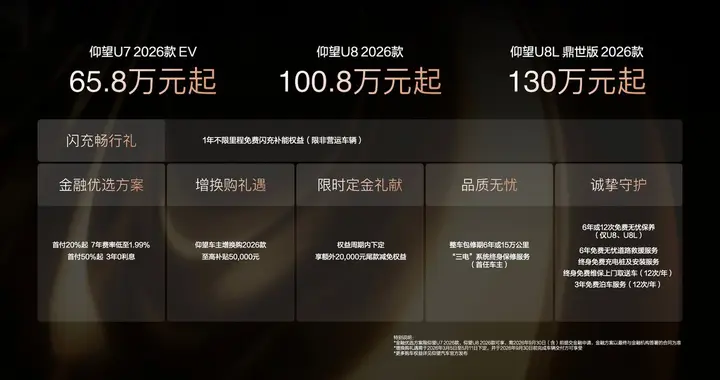 仰望2026款旗舰矩阵联袂上市，重塑高端出行体验