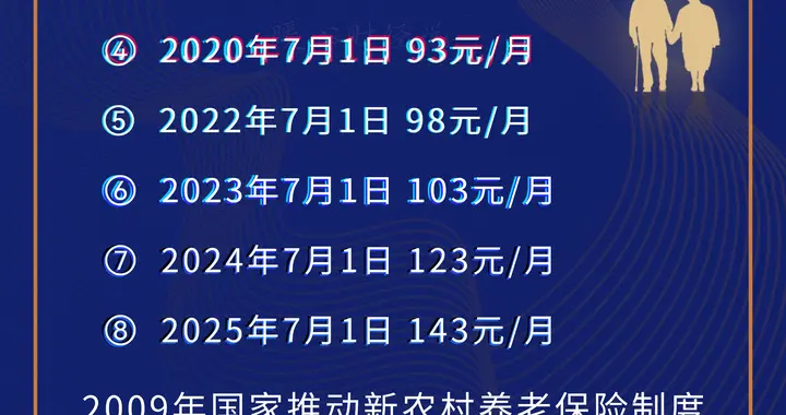 未来5年退休老人养老金还会继续增长吗？中央这一重磅文件明确了