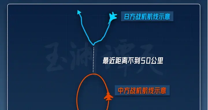 中方音频公布铁证如山，向全世界证明了，日方既无小礼更没大义