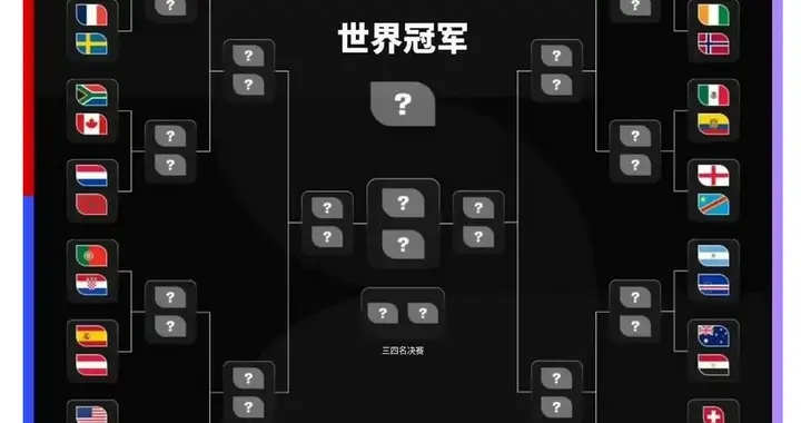 世界杯32强淘汰赛对阵：上半区豪强云集，梅西C罗决赛前无缘对决
