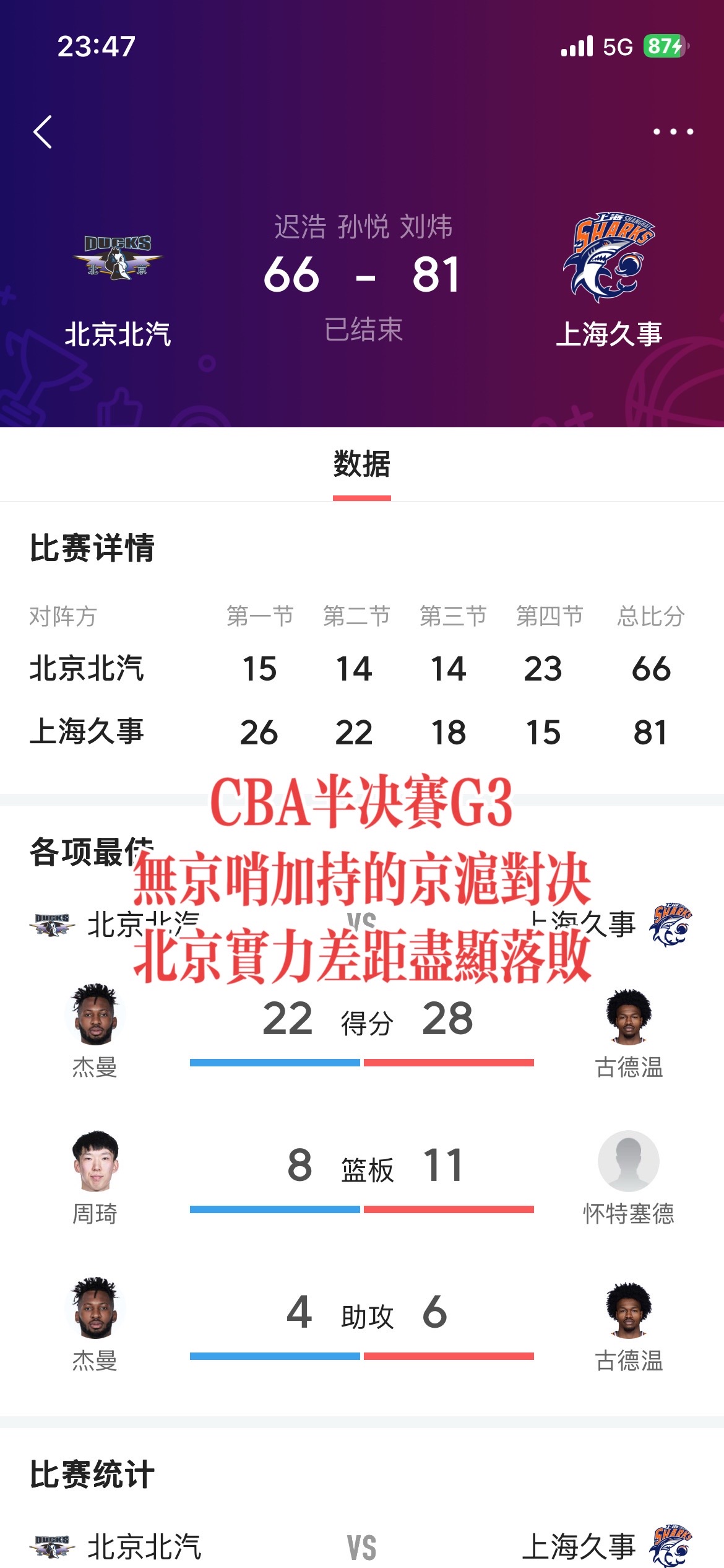 cba