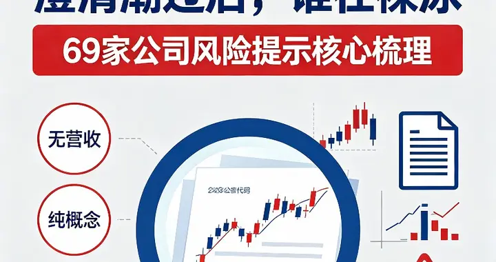 周末利空！69股集中披露利空，热门证伪，题材澄清，无营收来袭