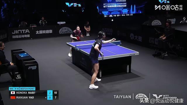 悦运动悦健康： WTT太原站，孙颖莎小师