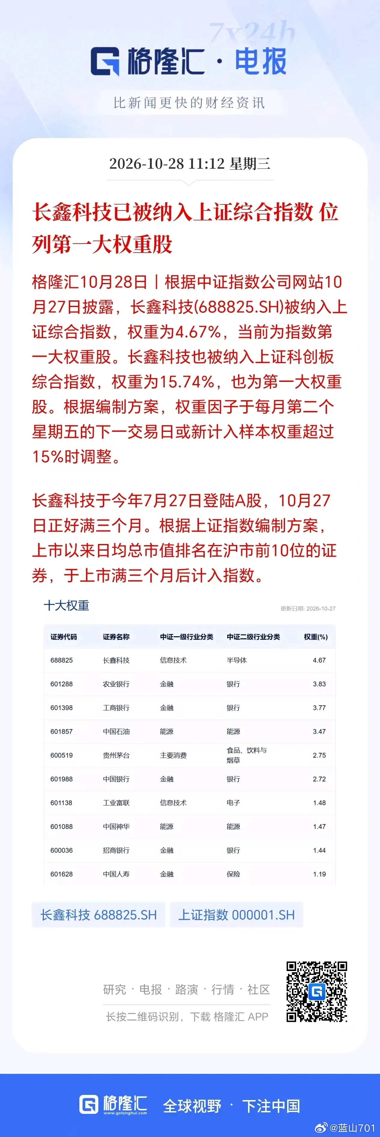机构把很多重仓股炒高后，纳入指数，让指数基金被动高位接盘，这是这两年兴...