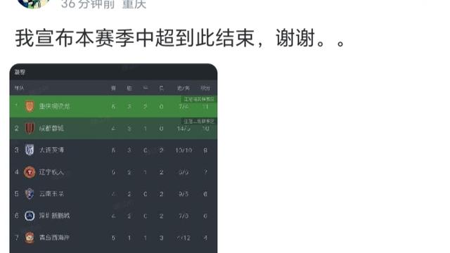 业余体育迷：重庆球迷：我宣布本赛季中超到