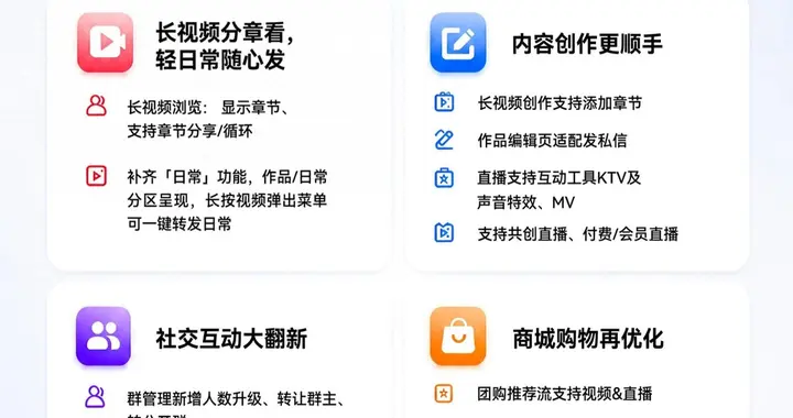 28项新功能+400处优化齐上线！鸿蒙版预示生态迎来关键转折点