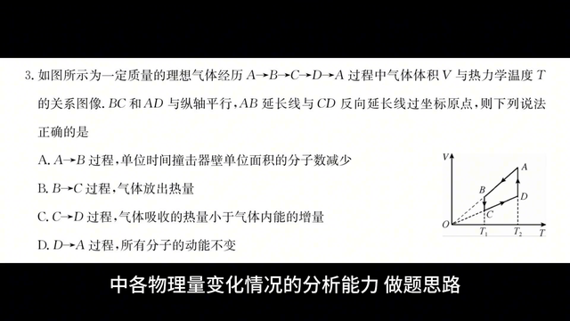 高三物理题解读：理想气体体积与温度关系