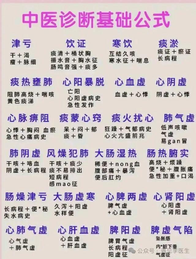 探秘中医辨证：解码人体生态系统的智慧密码
