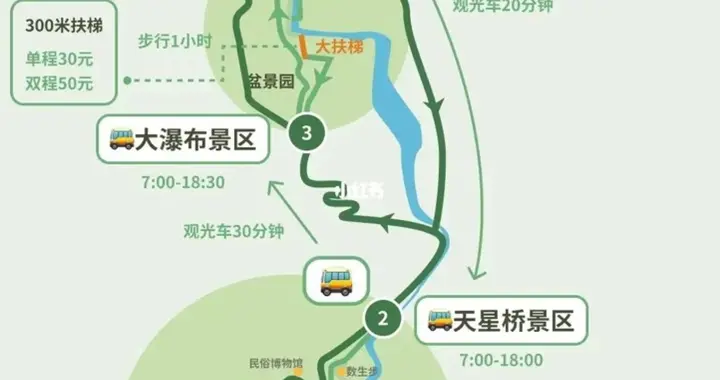 黄果树景区的问题根源在哪里：捆绑天星桥景区，降低了游客体验感