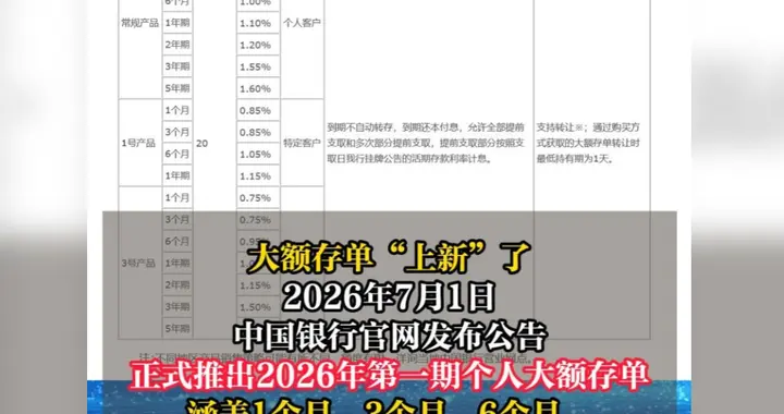时隔半年重启，国有行5年期大额存单，20万起存年化1.6%，为啥？