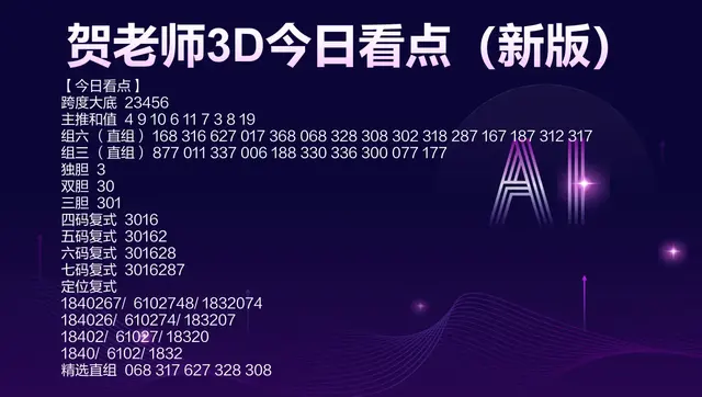 贺老师3D111期今日看点及一周综述