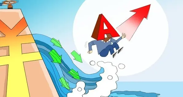 今天，A股突然拉升，迹象很明显，做好准备了，下午很可能这样走