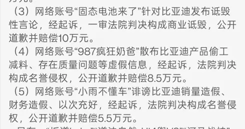 比亚迪公示多起名誉维权胜诉案件，重拳打击网络黑公关