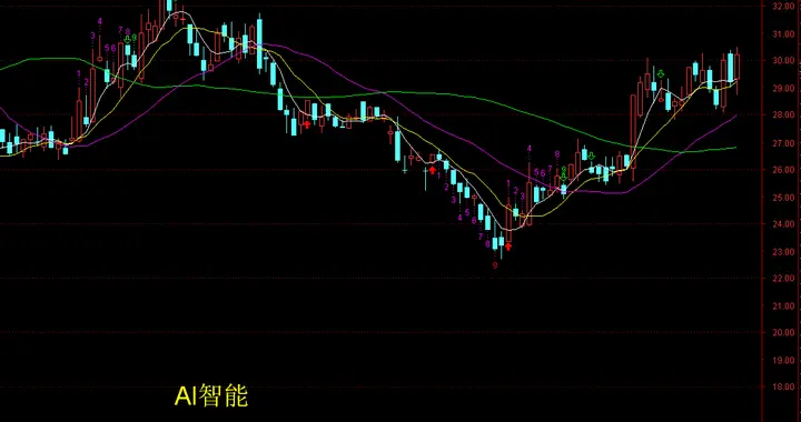均胜电子（600699）分析：汽车Tier1龙头，机器人+智驾双轮爆发