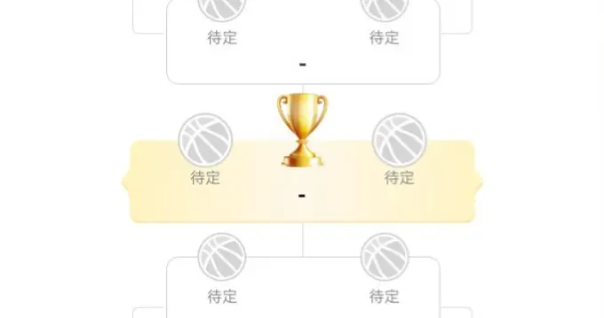 CBA季后赛！广厦笑纳“上上签”，上海恐陷“死亡半区”泥潭？